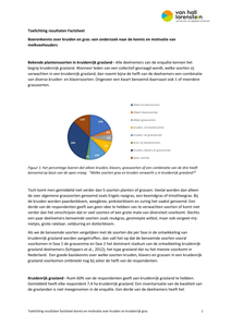 Toelichting resultaten factsheet Boerenkennis over kruiden en gras