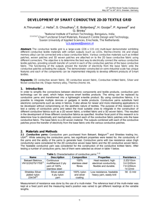 Development of smart conductive 2D-3D textile grid