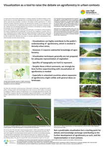 Visualization as a tool to raise the debate on agroforestry in urban contexts