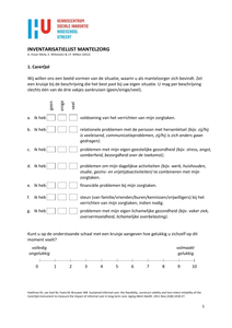 Inventarisatielijst mantelzorg