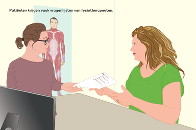 The Dutch Talking Touch screen Questionnaire