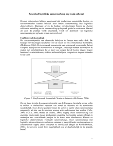 Potentieel logistieke samenwerking nog vaak onbenut