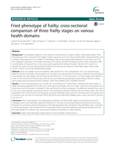 Fried phenotype of frailty