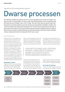 Dwarse processen. Hogeschool Utrecht als procesgeoriënteerde organisatie