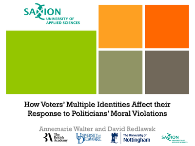 How Voters’ Multiple Identities Affect their Response to Politicians’ Moral Violations