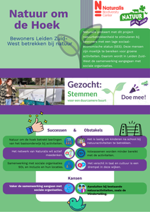 Factsheet Natuur om de Hoek